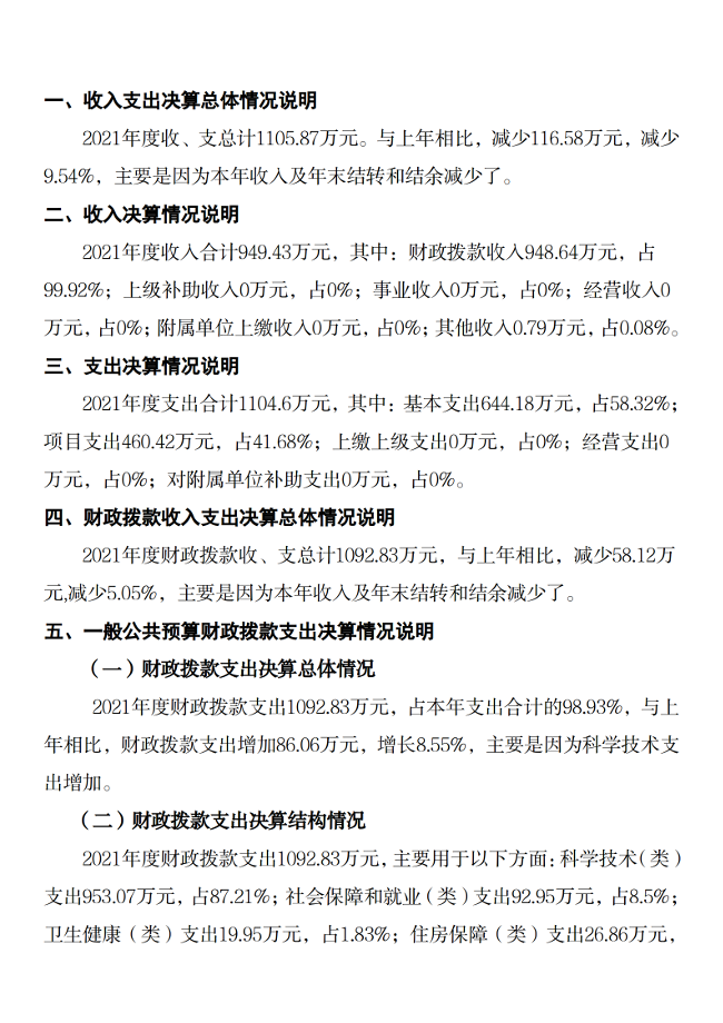 2021年度郴州市科学技术协会部门决算公开_16.png