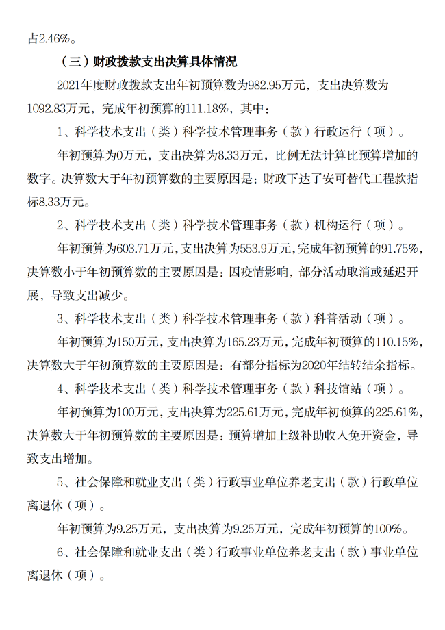 2021年度郴州市科学技术协会部门决算公开_17.png