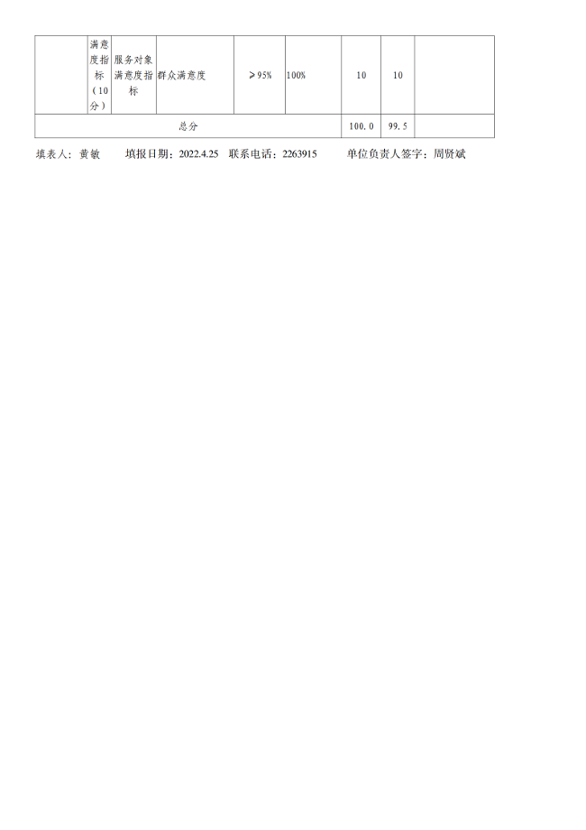 2021年度郴州市科学技术协会部门决算公开_39.png