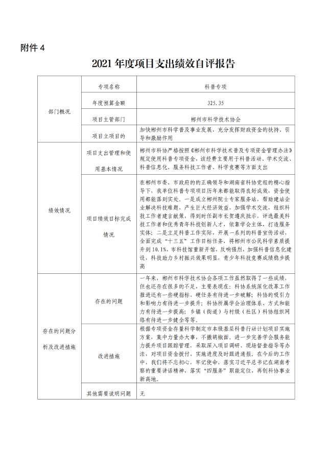 2021年度郴州市科学技术协会部门决算公开_40.png