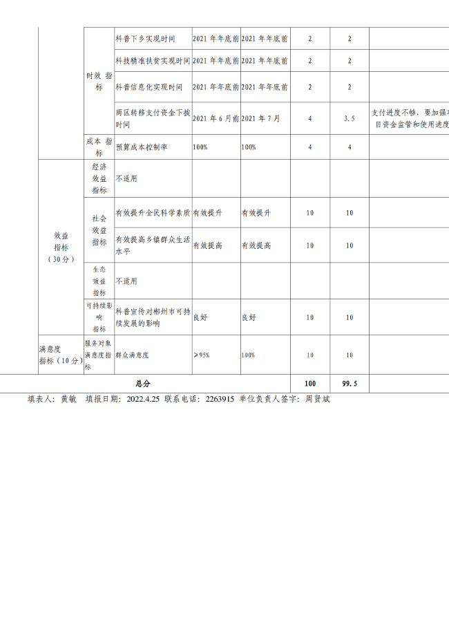 2021年度郴州市科学技术协会部门决算公开_42.png